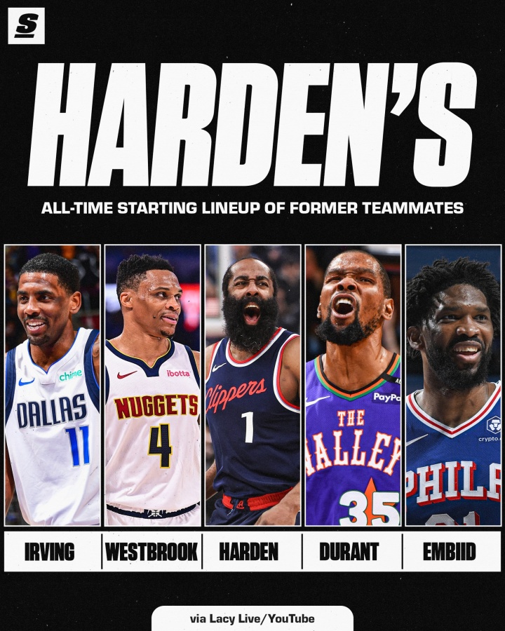 开云体育下载-若都在巅峰期 哈登的前任最佳阵容什么水平？