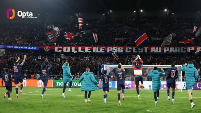 开云体育app-【数说】青春大逆转！传控型巴黎29射轰垮维拉