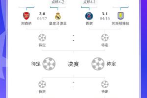 拿到英超剧本？巴黎淘汰利物浦又主场战胜维拉，若晋级有望战枪手